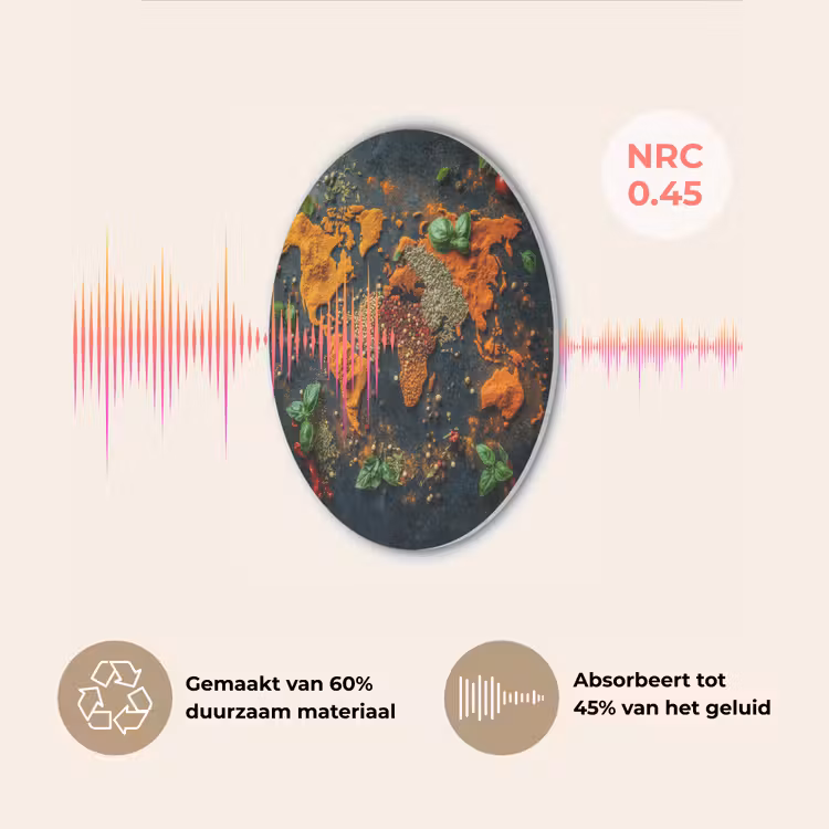 Wereldkaart - Kruiden - Levendige kleuren Akoestische PET Vilt - Rond klein -USP_NL