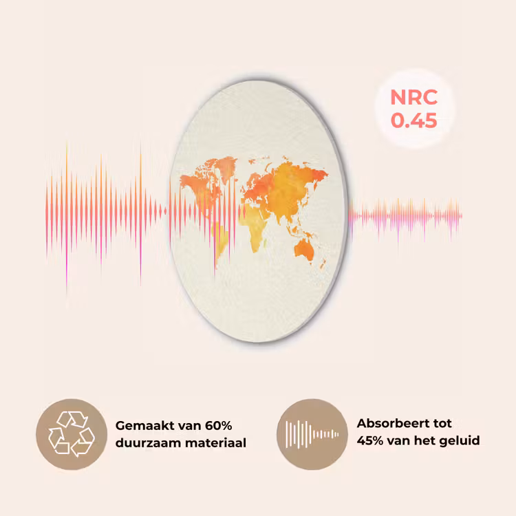 Wereldkaart - Oranje - Kleurrijk Akoestische PET Vilt - Rond klein -USP_NL
