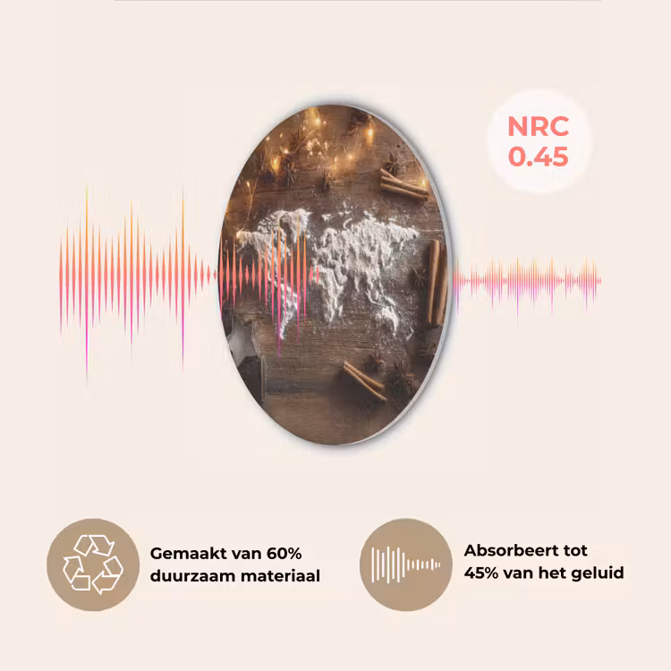 Wereldkaart - Poedersuiker - Hout Akoestische PET Vilt - Rond klein -USP_NL