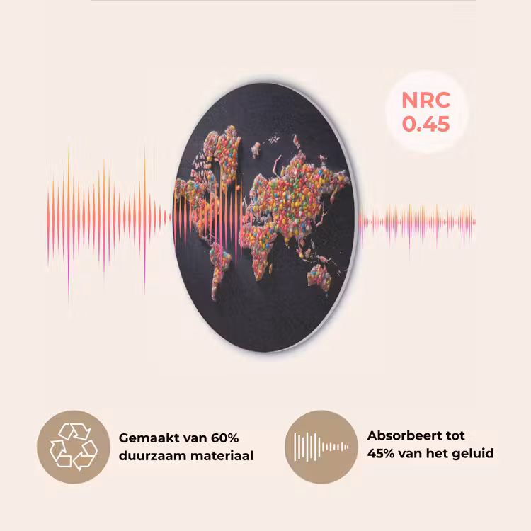 Wereldkaart - Snoepjes - Felle kleuren Akoestische PET Vilt - Rond klein -USP_NL