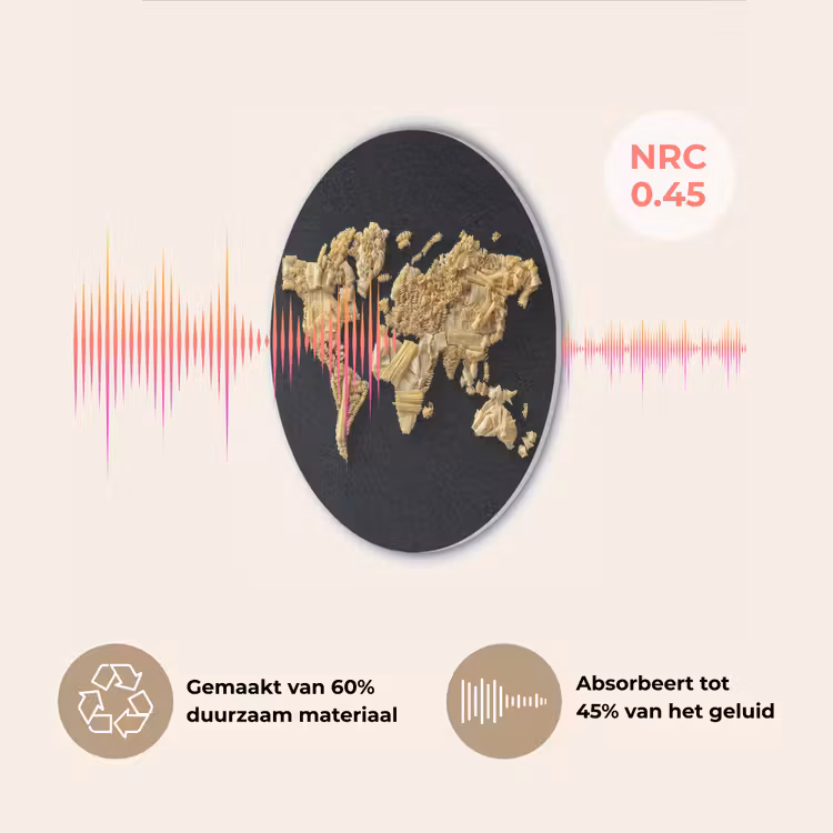 Wereldkaart - Specerijen - Kleurrijk Akoestische PET Vilt - Rond klein -USP_NL