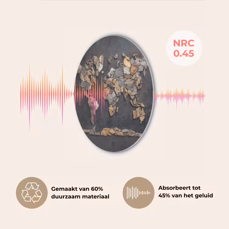 Wereldkaart - Stenen - Realistisch Akoestische PET Vilt - Rond klein -USP_NL