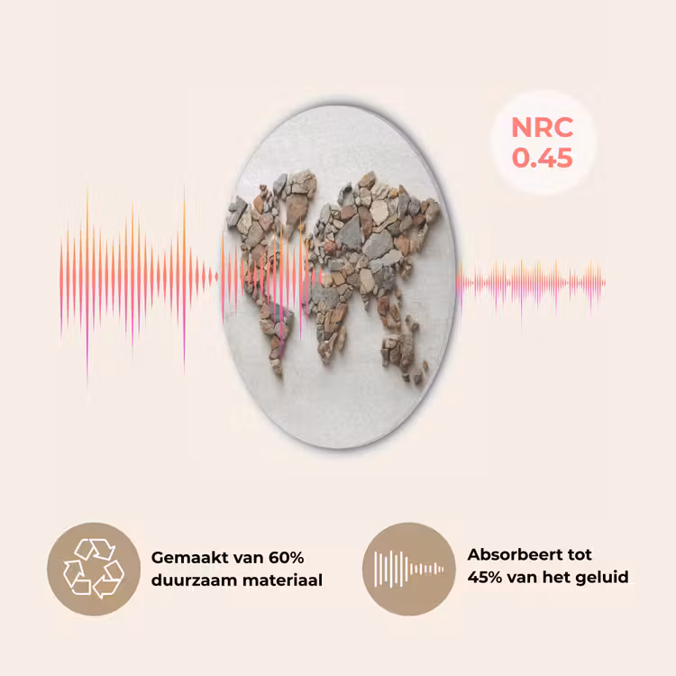 Wereldkaart - Stenen - Wit Akoestische PET Vilt - Rond klein -USP_NL