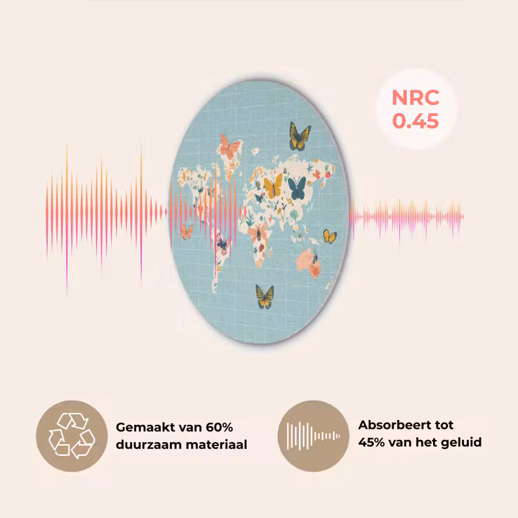 Wereldkaart - Vlinders - Dromerig Akoestische PET Vilt - Rond klein -USP_NL
