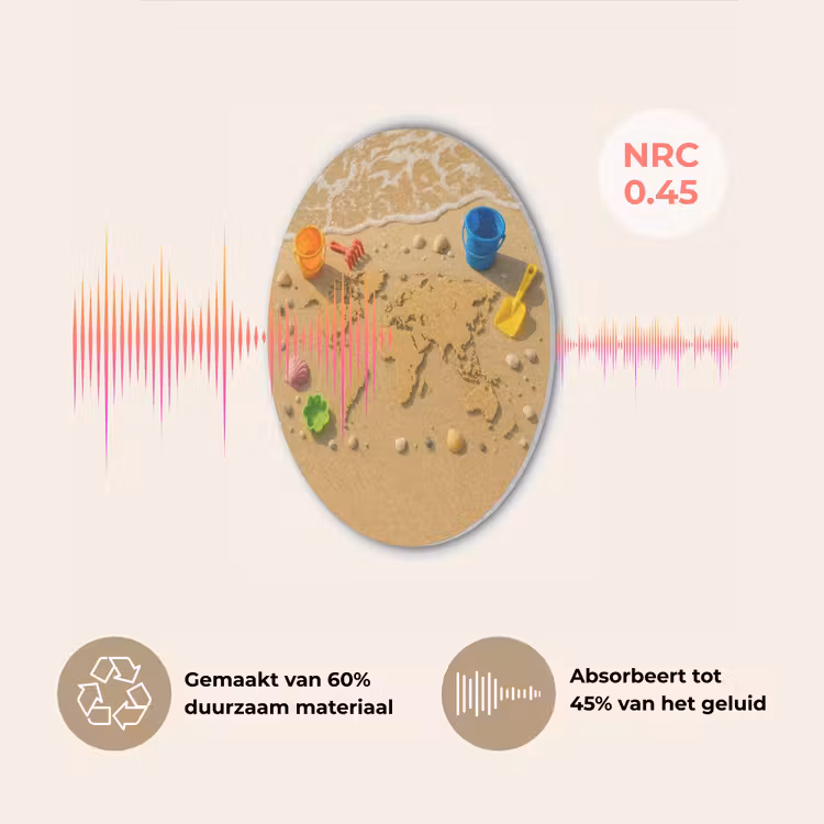 Wereldkaart - Zand - Kleurrijk - Zomer Akoestische PET Vilt - Rond klein -USP_NL