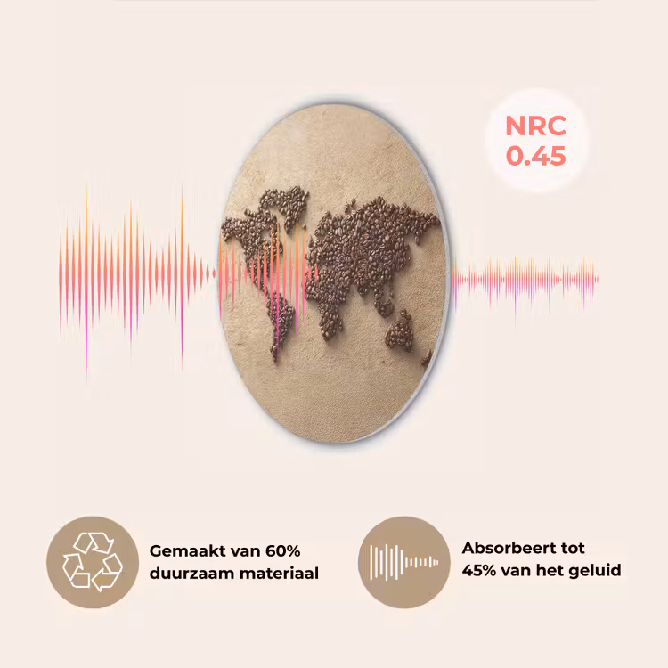 Wereldkaart - Zandkleur - Koffiebonen Akoestische PET Vilt - Rond klein -USP_NL