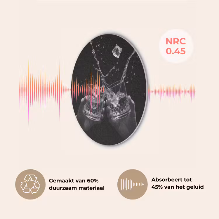 Whiskyglazen - Ijs - Spetters - Zwart Akoestische PET Vilt - Rond klein -USP_NL
