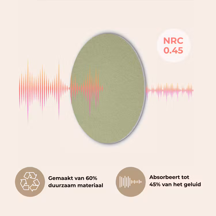 Whispering - Sage - Groen Akoestische PET Vilt - Rond klein 838 -USP_NL