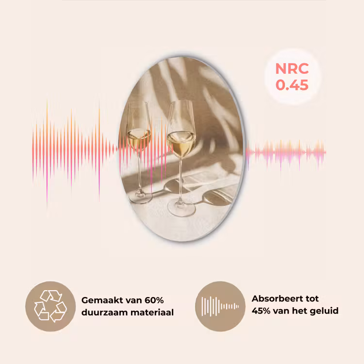Wijn - Wijnglazen - Wit Akoestische PET Vilt - Rond klein -USP_NL