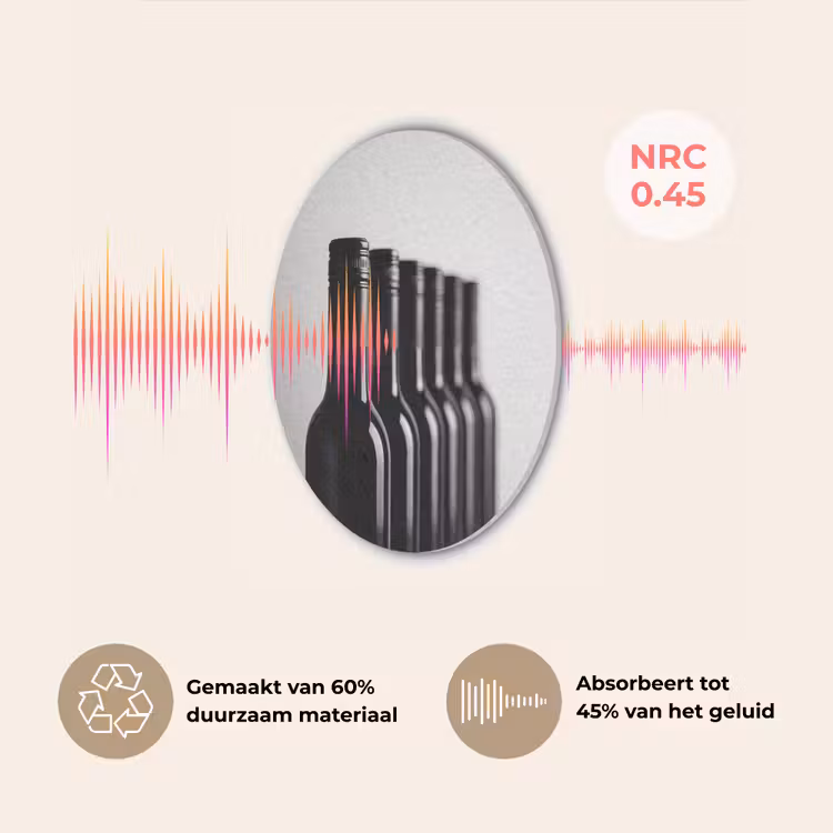 Wijnflessen - Zwart - Minimalistisch Akoestische PET Vilt - Rond klein -USP_NL