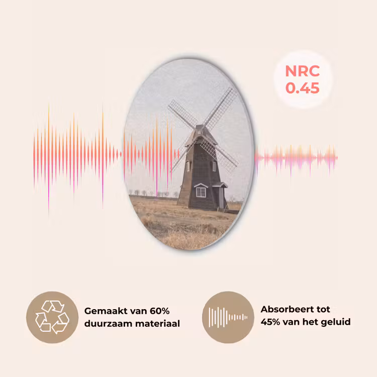 Windmolens - Landschap - Veld Akoestische PET Vilt - Rond klein -USP_NL