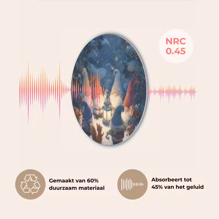 Winter - Gnooms - Eekhoorns - Meerkleurig Akoestische PET Vilt - Rond klein -USP_NL