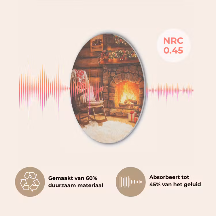 Winter - Kerst - Huis - Openhaard Akoestische PET Vilt - Rond klein -USP_NL