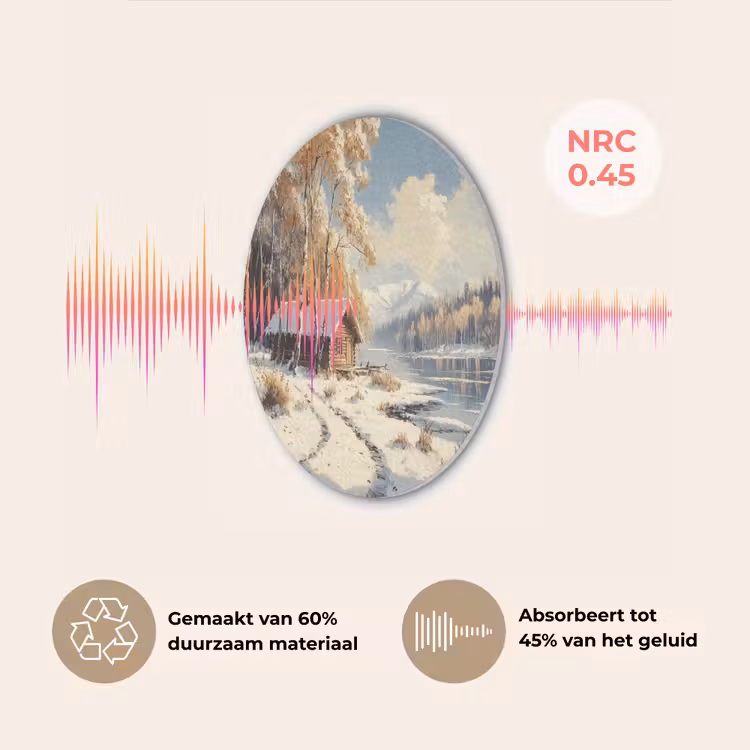 Winter - Sneeuw - Huis - Natuur Akoestische PET Vilt - Rond klein -USP_NL