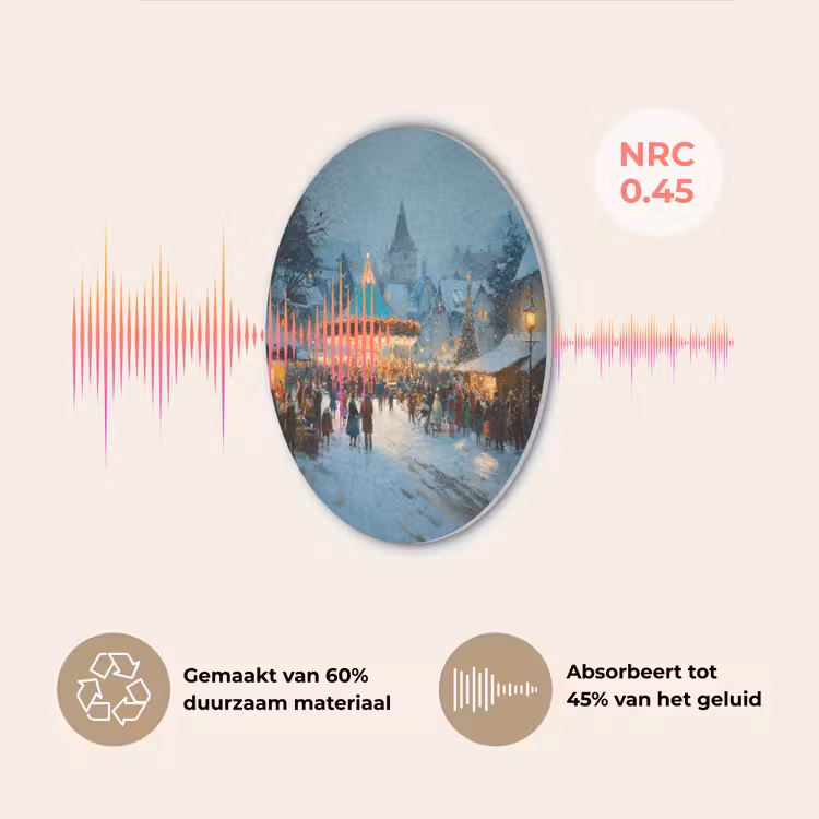 Winterkermis - Dorp - Kleurrijk Akoestische PET Vilt - Rond klein -USP_NL
