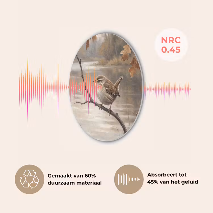 Winterkoninkje - Tak - Rivier - Natuur - Sfeervol Akoestische PET Vilt - Rond klein -USP_NL