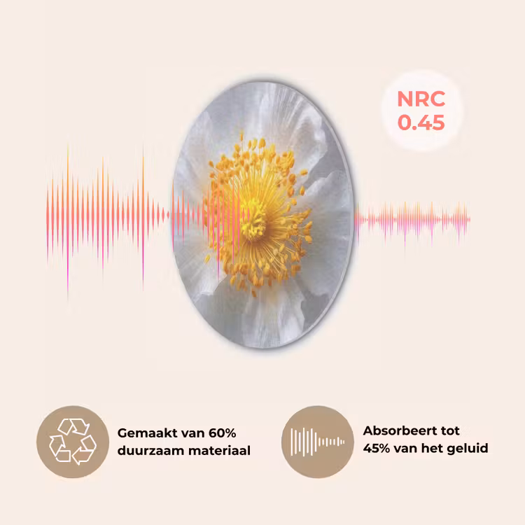 Wit - Bloem - Elegant Akoestische PET Vilt - Rond klein -USP_NL