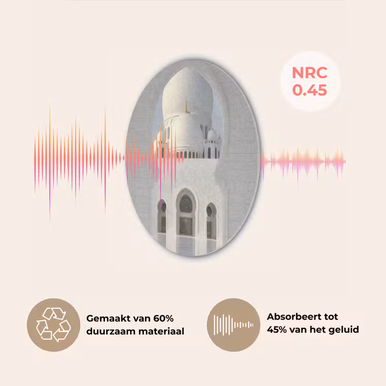 Witte koepel - Gouden Details - Moskee Akoestische PET Vilt - Rond klein -USP_NL