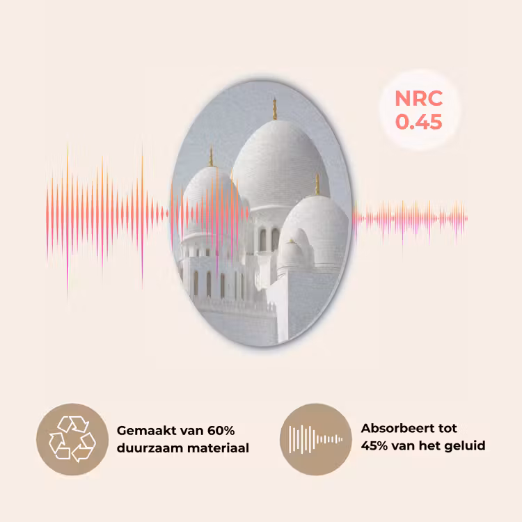 Witte koepels - Helderblauwe lucht - Islamitisch Akoestische PET Vilt - Rond klein -USP_NL