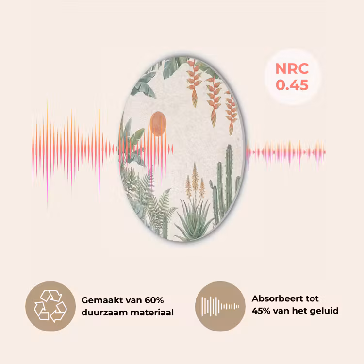 Woestijn - Planten - Groen Akoestische PET Vilt - Rond klein -USP_NL