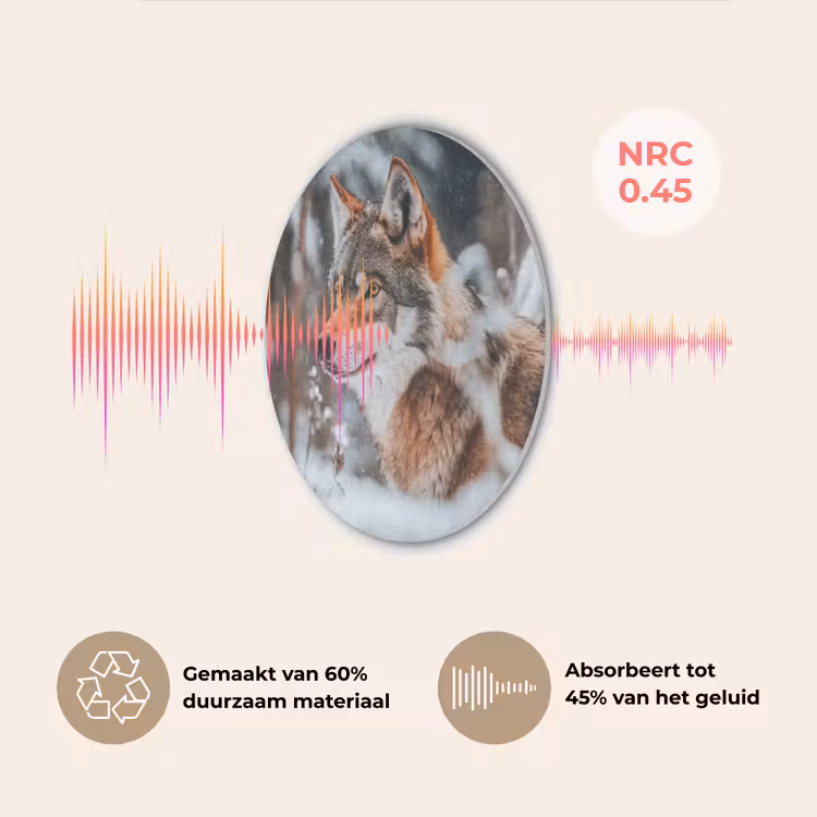 Wolf - Sneeuw - Winter - Dieren - Natuur - Sneeuw Akoestische PET Vilt - Rond klein -USP_NL