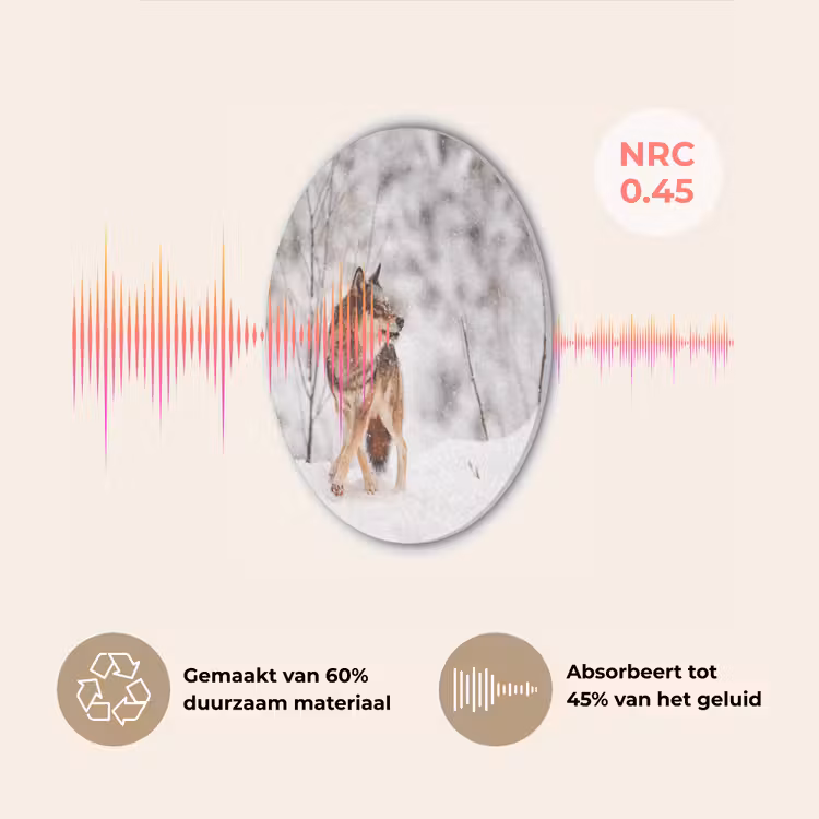 Wolf - Winter - Sneeuw - Natuur - Dieren Akoestische PET Vilt - Rond klein -USP_NL