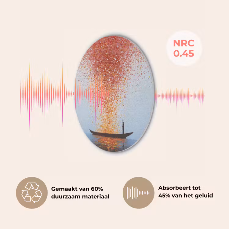 Wolk - Confetti - Boot - Wateroppervlakte Akoestische PET Vilt - Rond klein -USP_NL