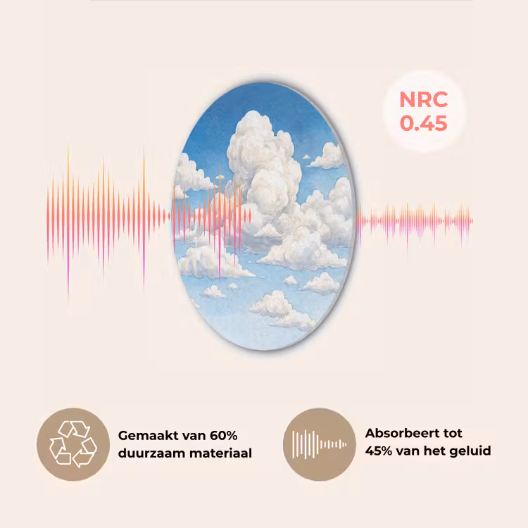 Wolken - Blauwe lucht - Natuur - Modern - Wit Akoestische PET Vilt - Rond klein -USP_NL