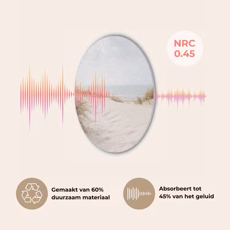 Wolken - Duinlandschap - Zand Akoestische PET Vilt - Rond klein -USP_NL