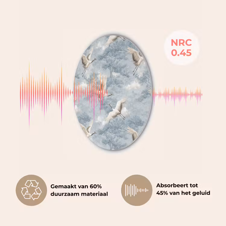 Wolken - Kraanvogels - Blauw Akoestische PET Vilt - Rond klein 838 -USP_NL