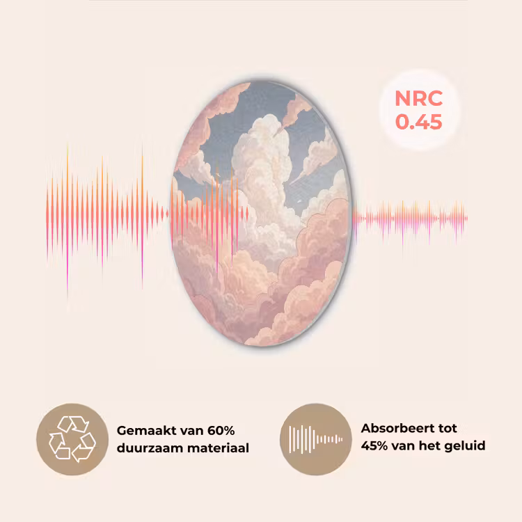 Wolken - Lucht - Natuur - Pastel - Roze Akoestische PET Vilt - Rond klein -USP_NL