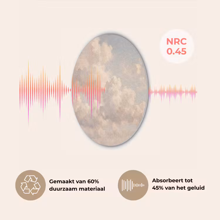 Wolken - Zacht - Natuur - Klassiek - Beige Akoestische PET Vilt - Rond klein -USP_NL