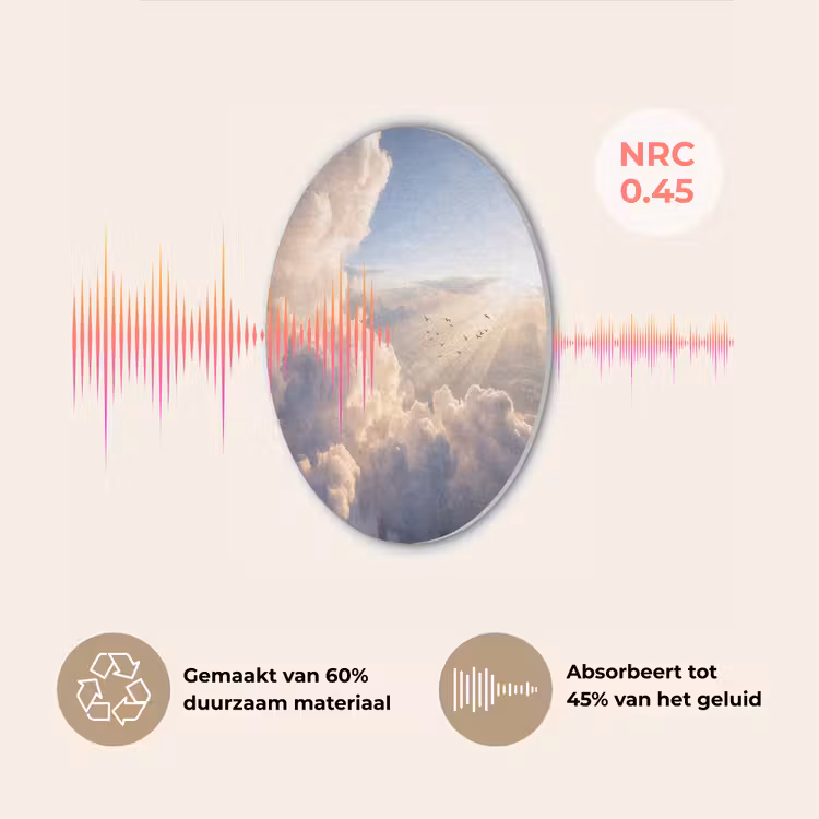 Wolken - Zonnestralen - Natuur - Wit Akoestische PET Vilt - Rond klein -USP_NL