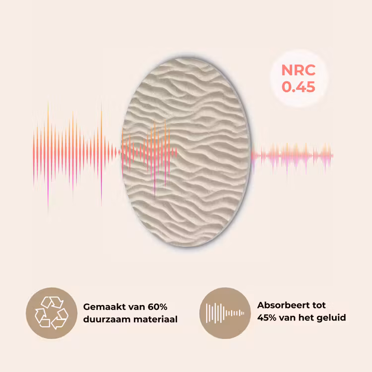 Zand - Golven - Beige Akoestische PET Vilt - Rond klein 838 -USP_NL