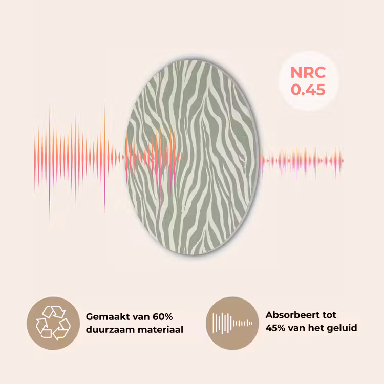 Zebra - Motief - Groen Akoestische PET Vilt - Rond klein 838 -USP_NL