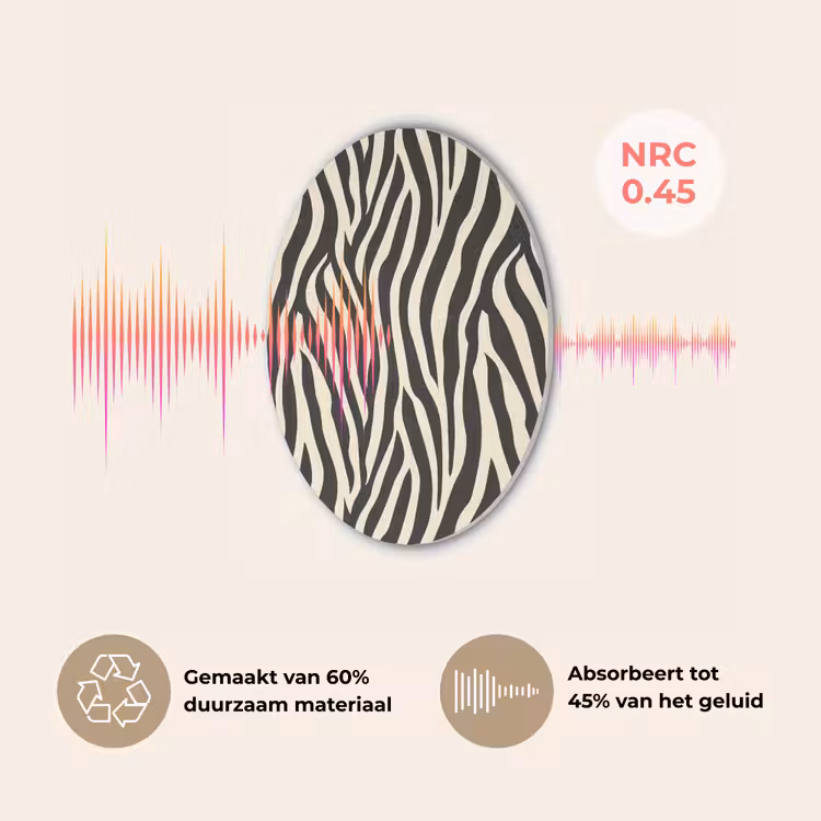 Zebra - Print - Klassiek - Zwart Akoestische PET Vilt - Rond klein 838 -USP_NL