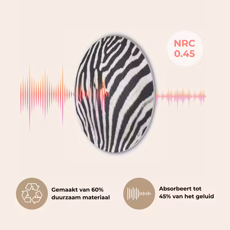 Zebra - Vacht - Klassiek - Zwart - Wit Akoestische PET Vilt - Rond klein -USP_NL