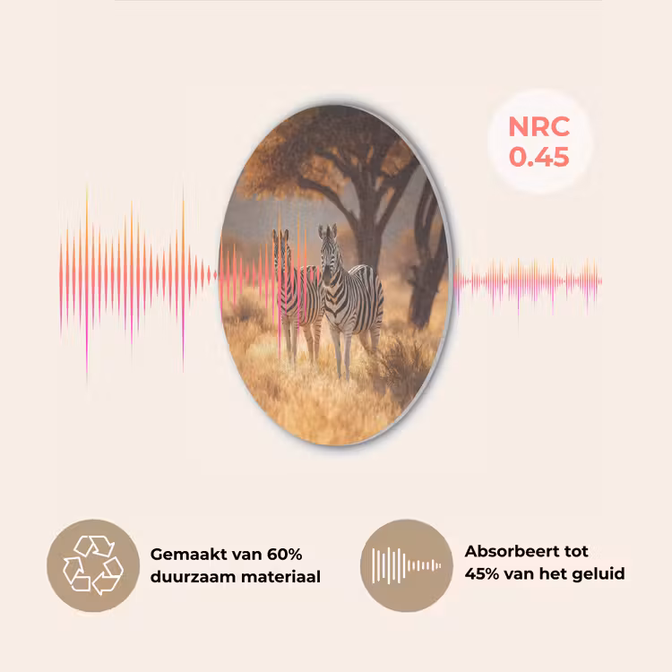 Zebra's - Savannelandschap - Gras Akoestische PET Vilt - Rond klein -USP_NL