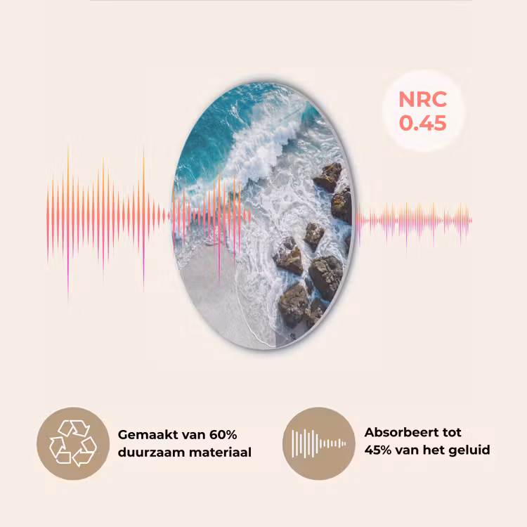 Zee - Golf - Strand - Natuur - Blauw Akoestische PET Vilt - Rond klein -USP_NL