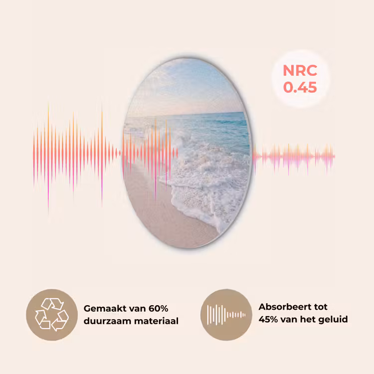 Zee - Golven - Strand - Natuur - Wit Akoestische PET Vilt - Rond klein -USP_NL