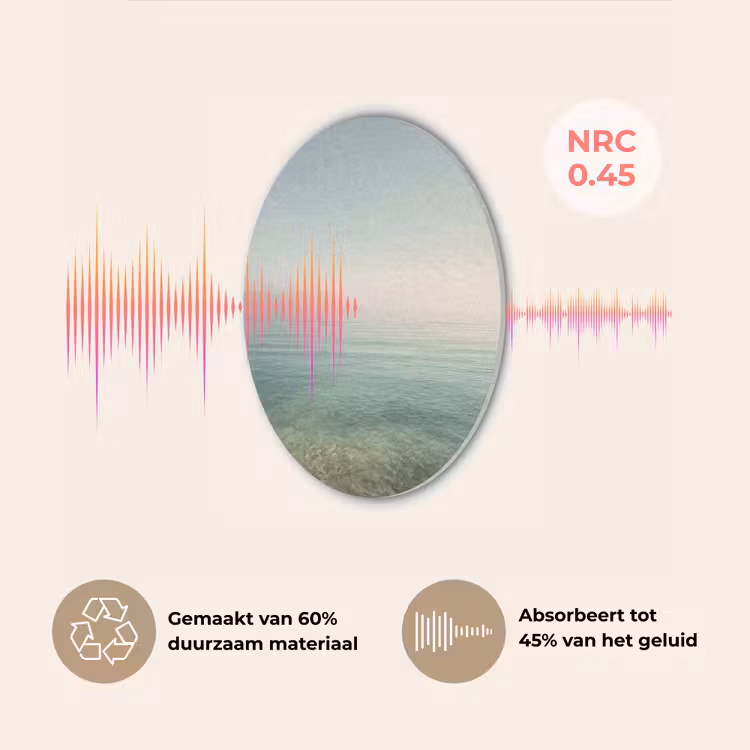 Zee - Horizon - Blauw - Mist Akoestische PET Vilt - Rond klein -USP_NL