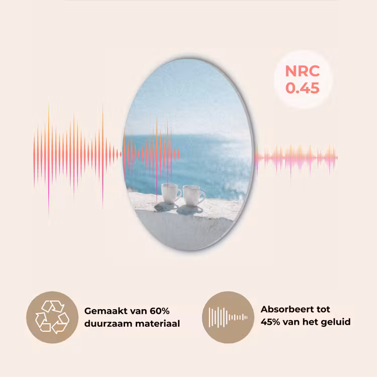 Zee - Koffiekopjes - Zomers Akoestische PET Vilt - Rond klein -USP_NL