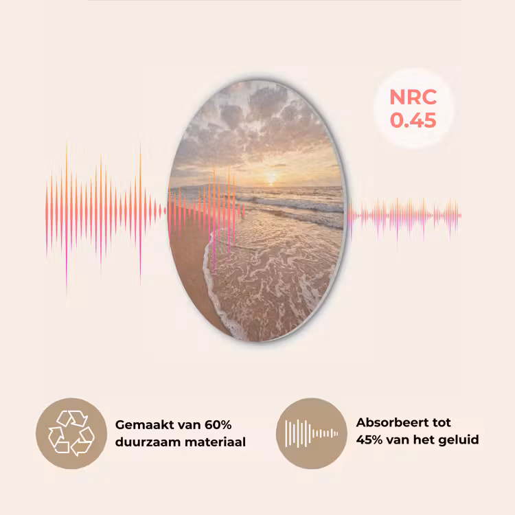 Zee - Kustlijn - Wolken - Landschap - Oranje Akoestische PET Vilt - Rond klein -USP_NL