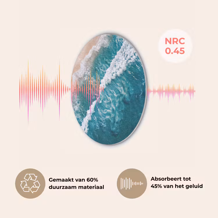Zee - Strand - Golven - Natuur - Blauw Akoestische PET Vilt - Rond klein -USP_NL
