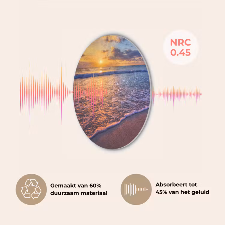 Zee - Strand - Zonsondergang - Wolken - Horizon Akoestische PET Vilt - Rond klein -USP_NL