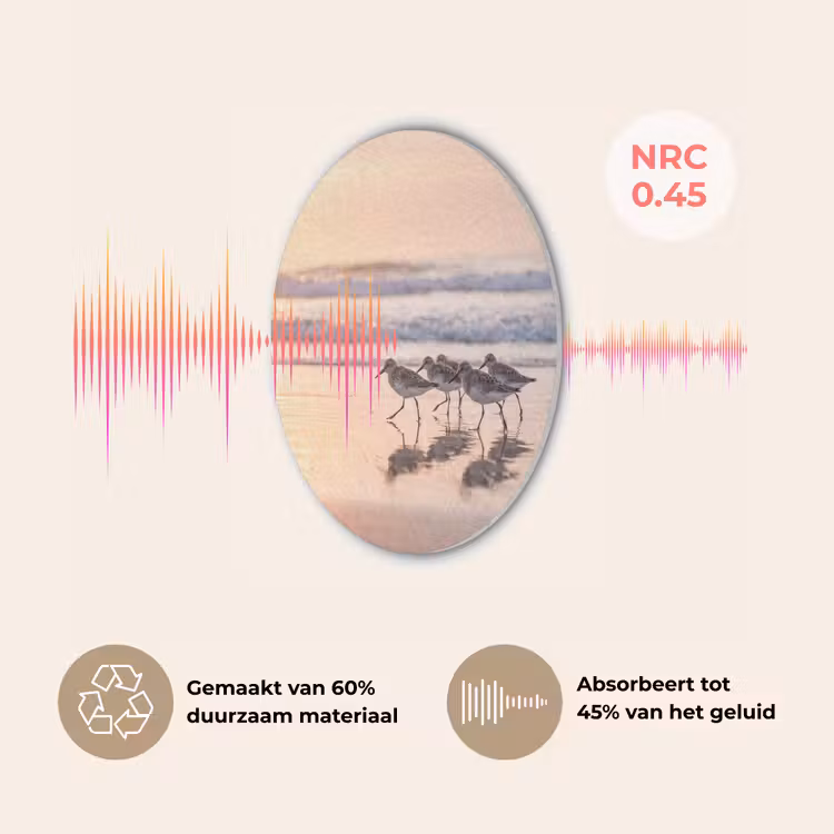 Zee - Vogels - Strand Akoestische PET Vilt - Rond klein -USP_NL