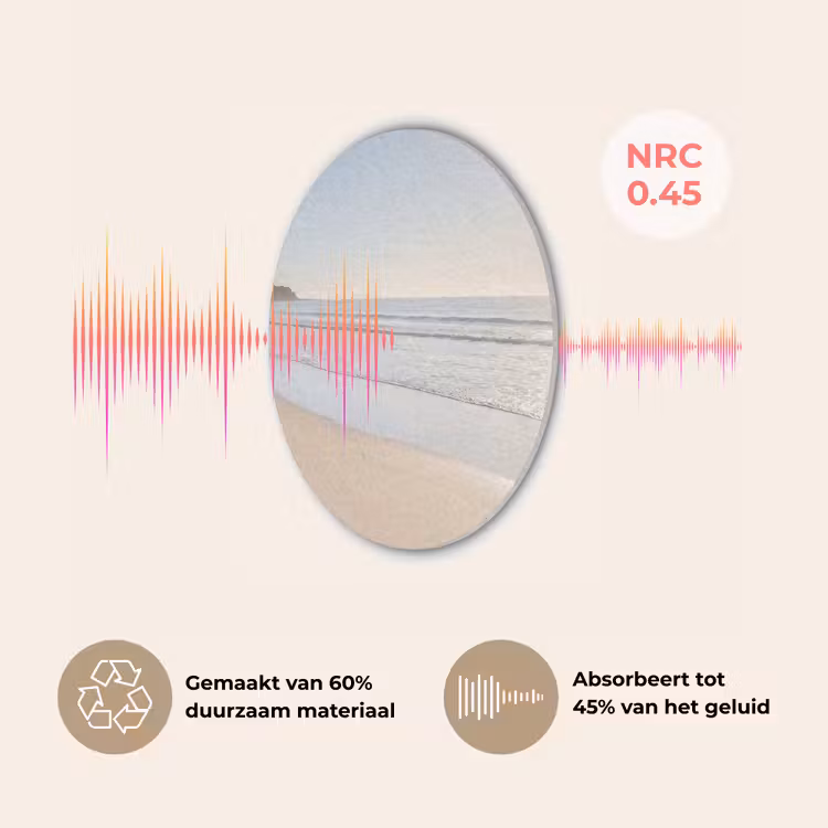 Zee - Zon - Zand Akoestische PET Vilt - Rond klein -USP_NL