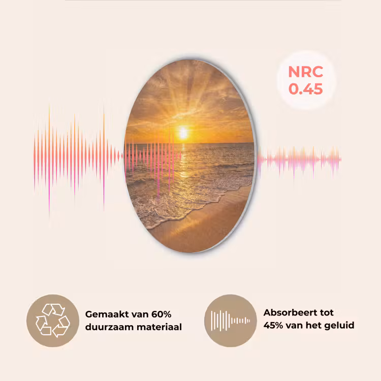 Zee - Zonsondergang - Golven - Kust - Oranje Akoestische PET Vilt - Rond klein -USP_NL