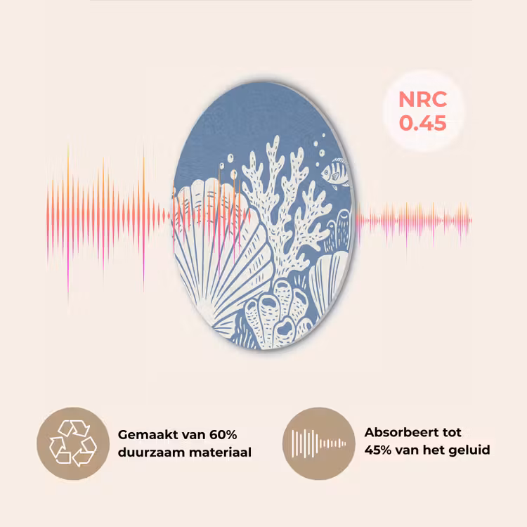 Zeeleven - Koraal - Schelp - Vis - Illustratie - Onderwater Akoestische PET Vilt - Rond klein -USP_NL