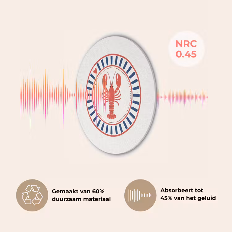 Zeeleven - Kreeft - Embleem - Grafisch - Rood Akoestische PET Vilt - Rond klein -USP_NL